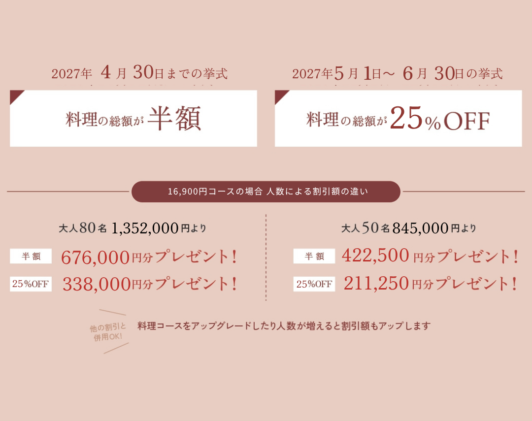 NEEDS郡山(旧 アーククラブ迎賓館 郡山)｜期間限定 「お料理コース